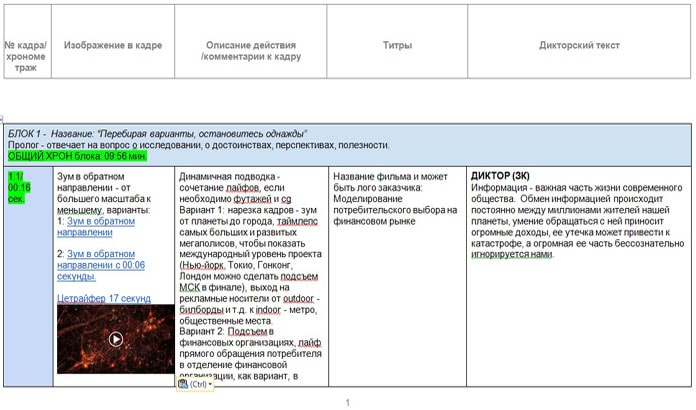 Нучпоп Neurotrend